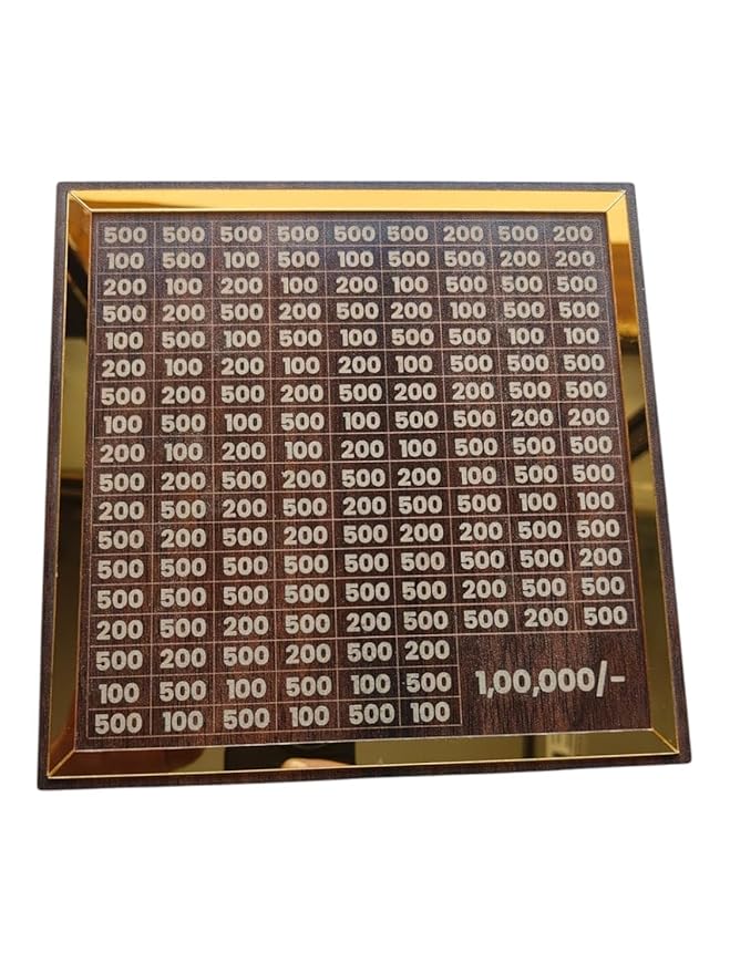 savings tracker chart on wooden piggy bank for 100000 goal